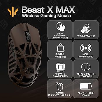 WLMOUSE Beast X MAX ワイヤレス ゲーミングマウス WLMOUSE Beast X Max Magnesium Gaming Mouse – WLmouse